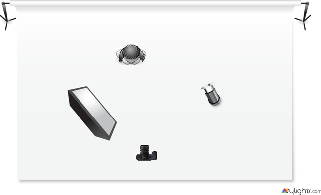 foto 3 by Guest User