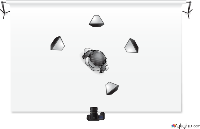 Pavotube Setup by Guest User