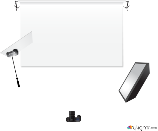 Rembrandt by Guest User