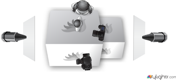 C. R Vehicle AShoot by Guest User