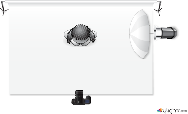 cc4545462 by Guest User