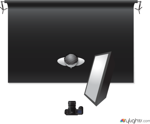 Charakterportrait by Guest User