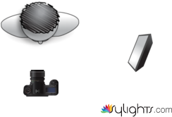 schema 1 by Guest User