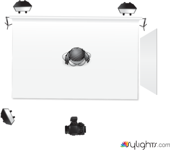 布光图 by Guest User