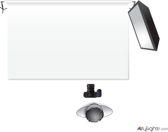 lighting 3 by Guest User