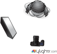 ES-03.1-C-SHOOTING BOARD-APPARENZA by Guest User