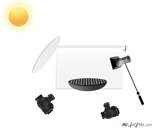 Food Photography by Guest User