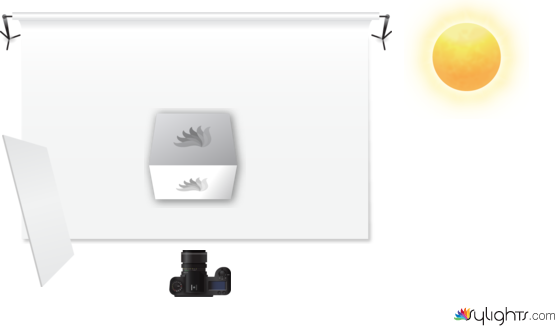 kwekwek by Guest User