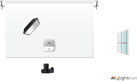 Lighting and set-up plan by Guest User