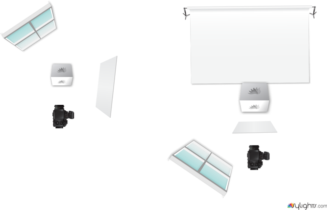 set up plan by Guest User