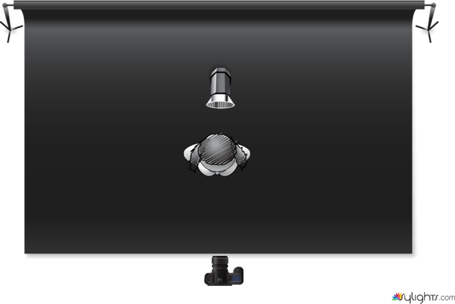 Deckenleuchte by Guest User