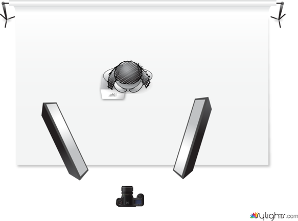 ohne HG Licht by Guest User