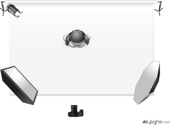 Fondo blanco by Guest User