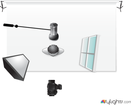 3 punkte licht  by Guest User