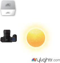 honest amish 2 by Guest User