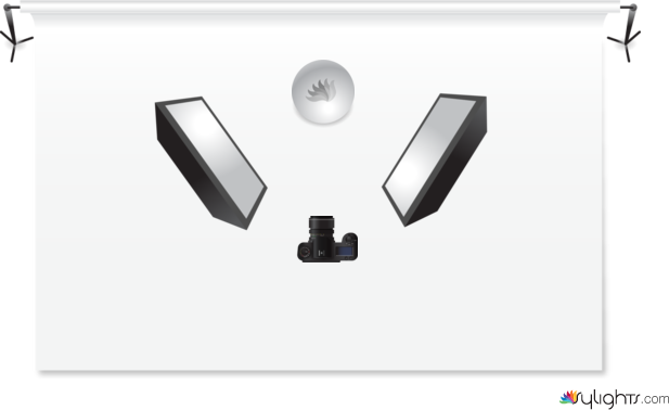 LIPSTICK by Guest User