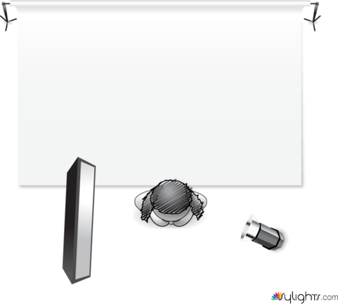 esquema by Guest User