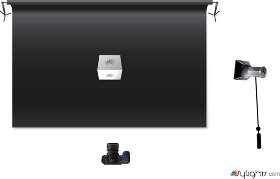 Food Photography by Guest User