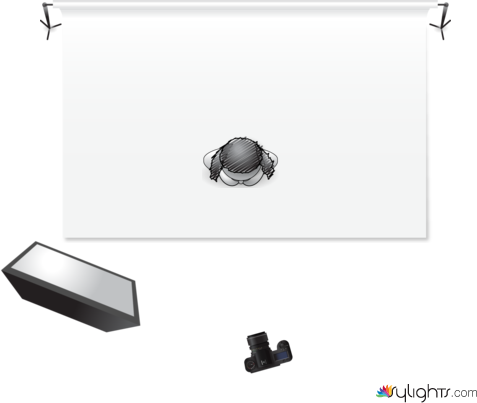 CSHOOTINGBOARD by Guest User