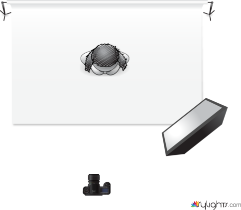 diaframma 3  by Guest User