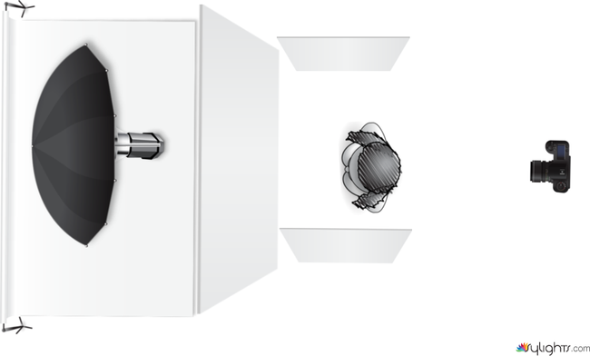 BACKLIGHT STROBE by Guest User