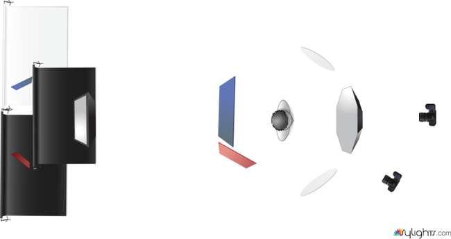 Fac anime by Guest User