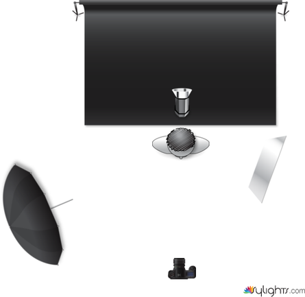 Product Lighting by Guest User