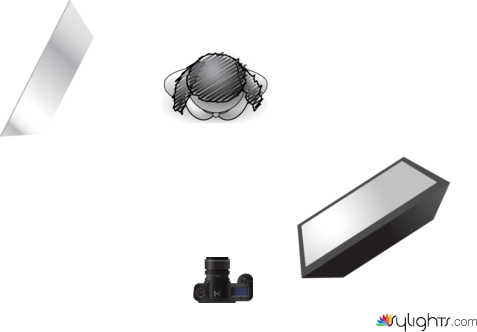 Fashion Campaign by Guest User