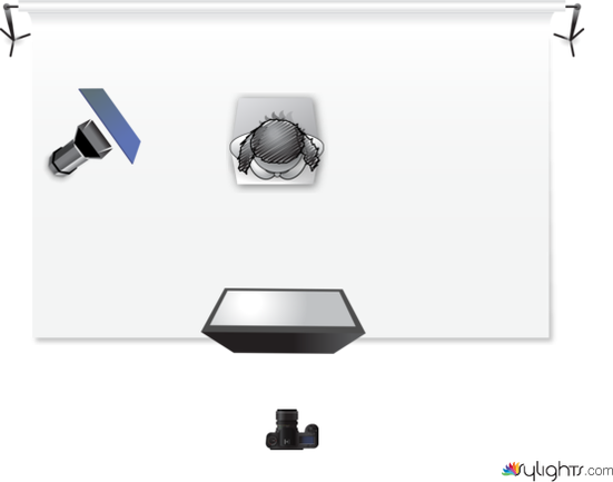 Fashion Campaign by Guest User