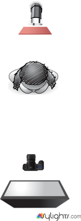 Fashion Campaign by Guest User