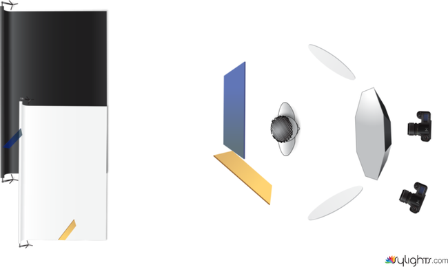 seteo fondo doble by Guest User