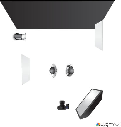 Gift Ideas for Father's day by Guest User