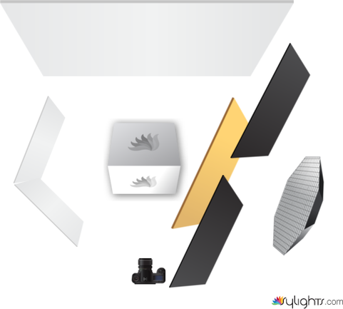 Shoe Care by Guest User