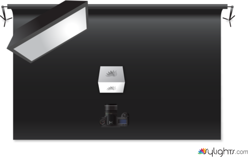 Watch Ad by Guest User