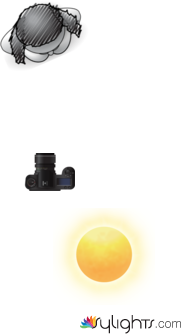 portrait - 1 by Guest User