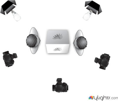 Heat Scene by Guest User