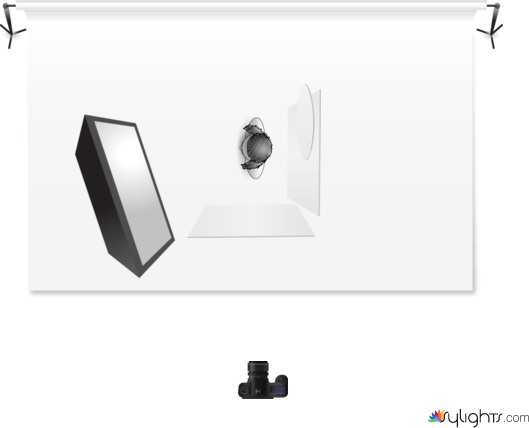 Giulia by Guest User