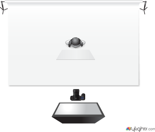 luciana by Guest User