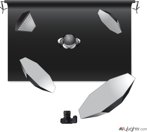 Esquema 2 by Guest User