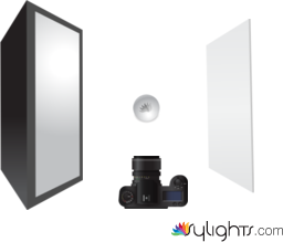 swtudio food lighting diagram by Guest User