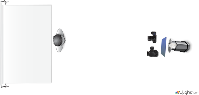 studio by Guest User