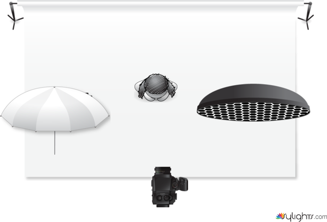 1234567 by Guest User