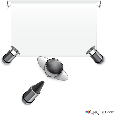 Week 2 Exercise - Example #1 by Guest User