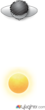 IC25-3 by Guest User