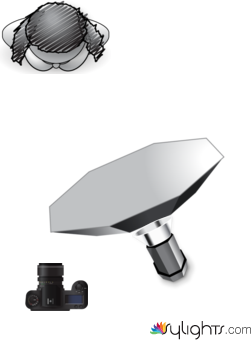 Outdoor Flash 1 by Guest User