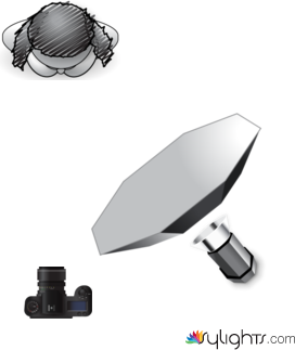 Outdoor Flash 2 by Guest User