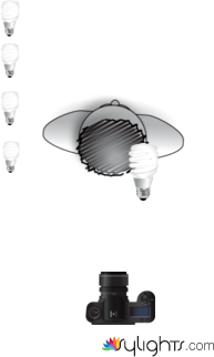 On location  by Guest User