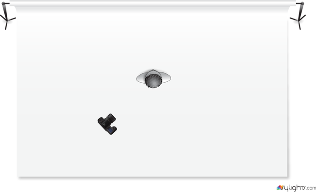 3er frame by Guest User