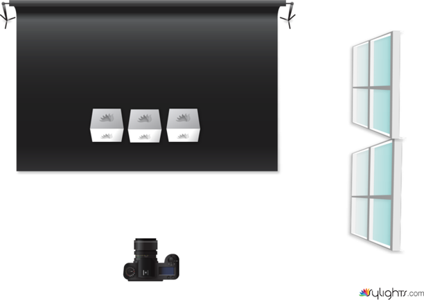 Sylight diagram by Guest User