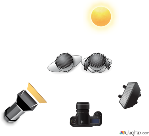 海灘雙燈 by Guest User